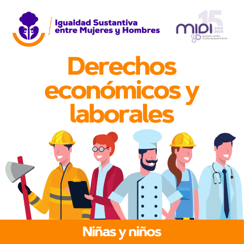 12 Abrir encuesta sobre el Derechos económicos y laborales