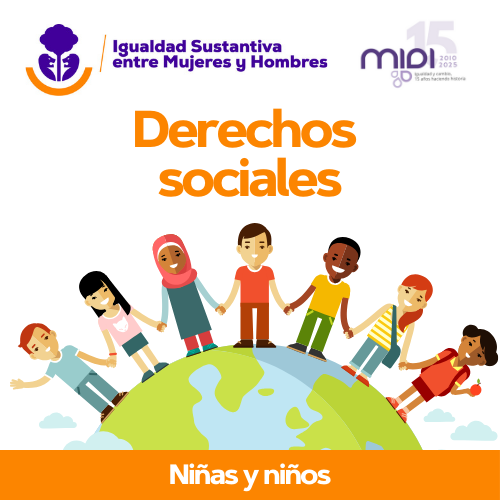 8 Abrir encuesta sobre Derechos sociales
