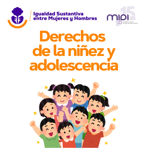 Derechos de la niñez y la adolescencia Abrir encuesta sobre Derechos de la niñez y adolescencia