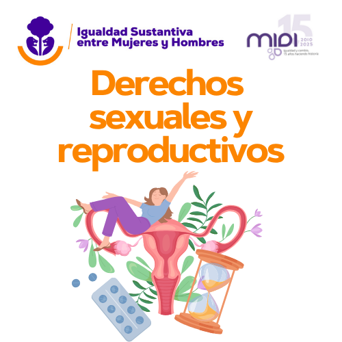 Derechos sexuales y reproductivos Abrir encuesta sobre Derechos sexuales y reproductivos