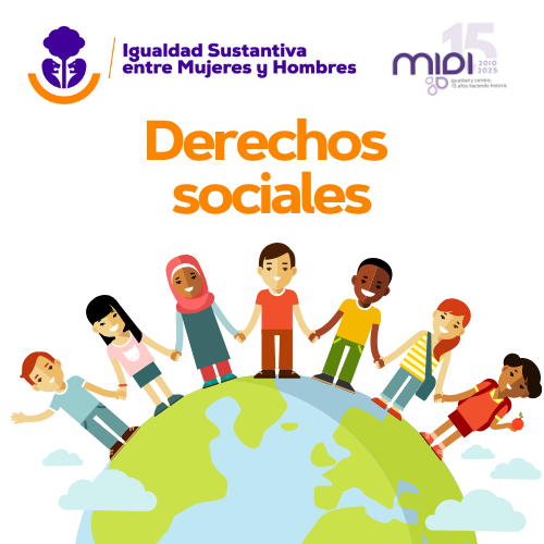 Derechos sociales Abrir encuesta sobre Derechos sociales