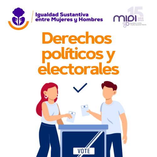 Derechos políticos y electorales Abrir encuesta sobre Derechos políticos y electorales