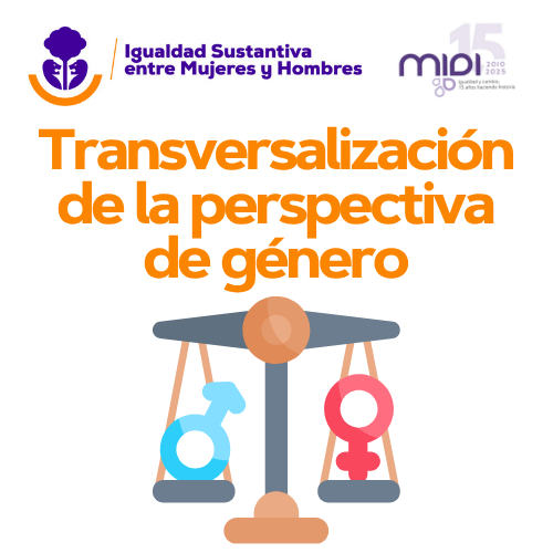 Transversalización de la perspectiva de género Abrir encuesta sobre la Transversalización de la perspectiva de género